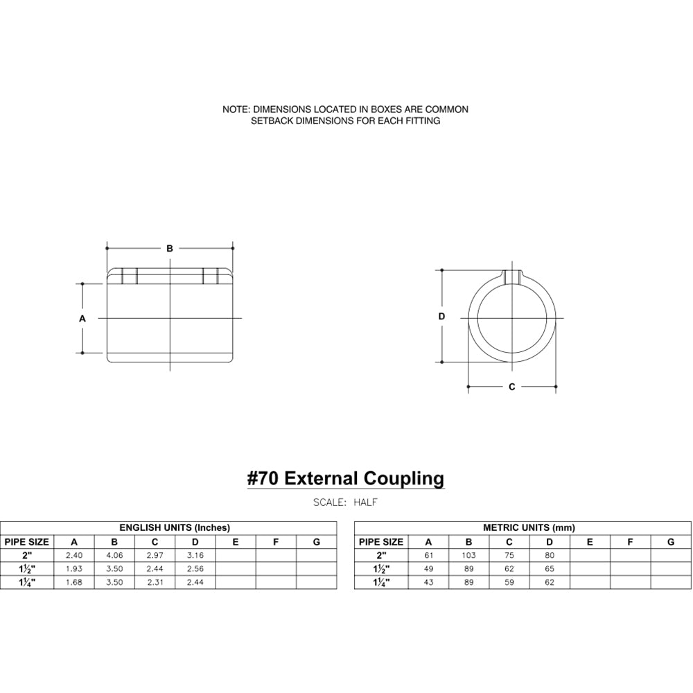 Hollaender® Fitting External Coupling
