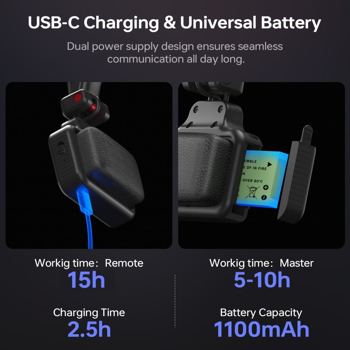 CAME-TV WAERO Pro Full Duplex Dual Antenna 1.9G Lightweight Wireless Intercom Headset - 8 Pack - Grip Support Store