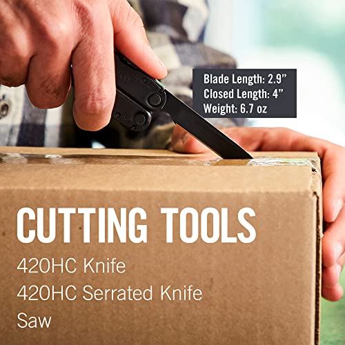 LEATHERMAN Multitool - Grip Support Store