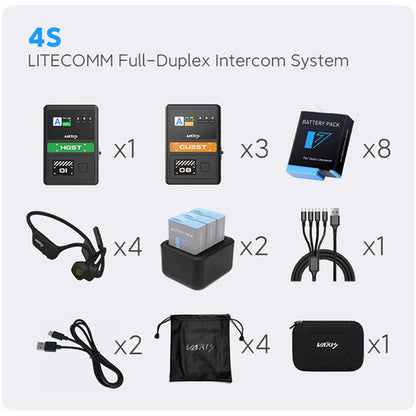 Litecomm Full-Duplex Comms System