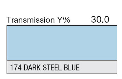 Lee Color Effect Gel Sheets 165-366