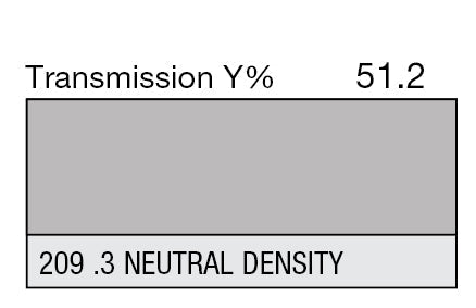 Lee Filters 209 .3 Neutral Density