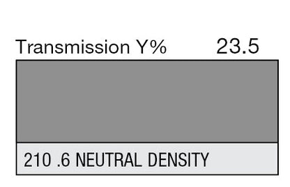 Lee Filters 210 .6 ND Neutral Density