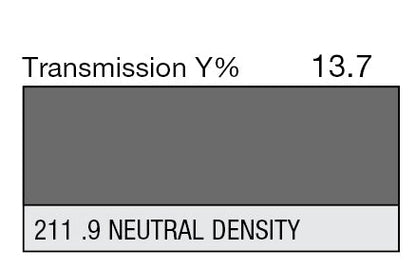 Lee Filters 211 .9 ND Neutral Density