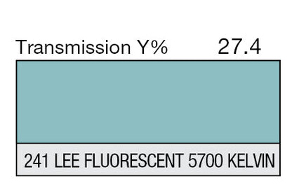 Lee Technical Filter Gel Sheets