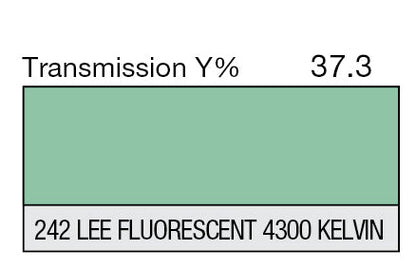 Lee Technical Filter Gel Sheets