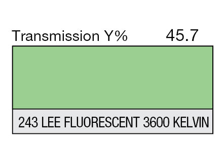 Lee Technical Filter Gel Sheets