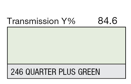 Lee Filters 246 1/4 Plus Green - 48" x 25' Roll