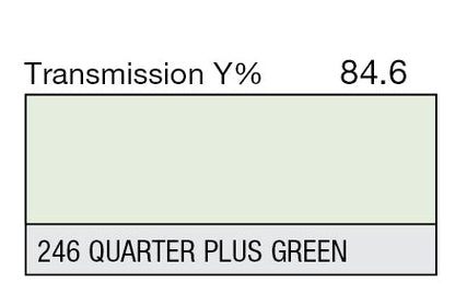 Lee Filters 246 1/4 Plus Green - 48" x 25' Roll