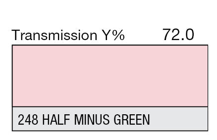 Lee Filters 248 1/2 Minus Green - 48" x 25' Roll