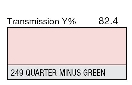 Lee Filters 249 1/4 Minus Green - 48" x 25' Roll
