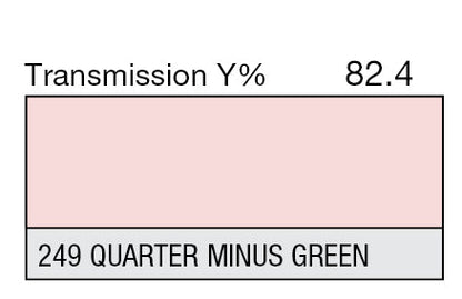 Lee Filters 249 1/4 Minus Green - 48" x 25' Roll