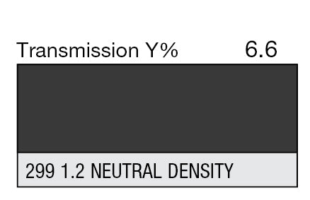 Lee Filters 299 1.2 ND Neutral Density