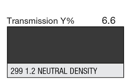 Lee Filters 299 1.2 ND Neutral Density