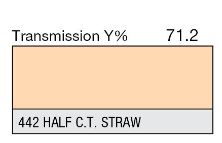Lee Filters 442 1/2 CTS - 48" x 25' Roll