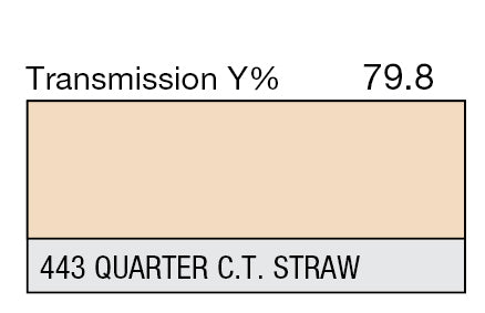 Lee Filters 443 1/4 CTS - 48" x 25' Roll