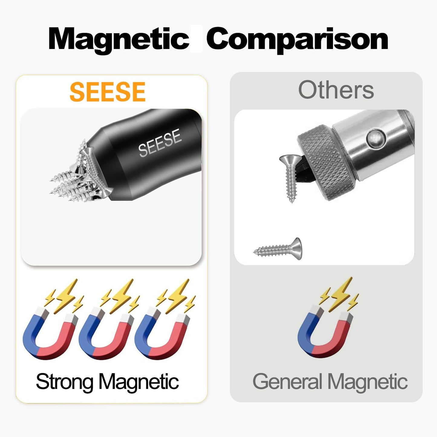 Strong 2pc Magnetic Screw Ring: 1/4 Inch