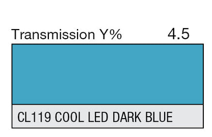 Lee Color Effect Gel Sheets 002-164