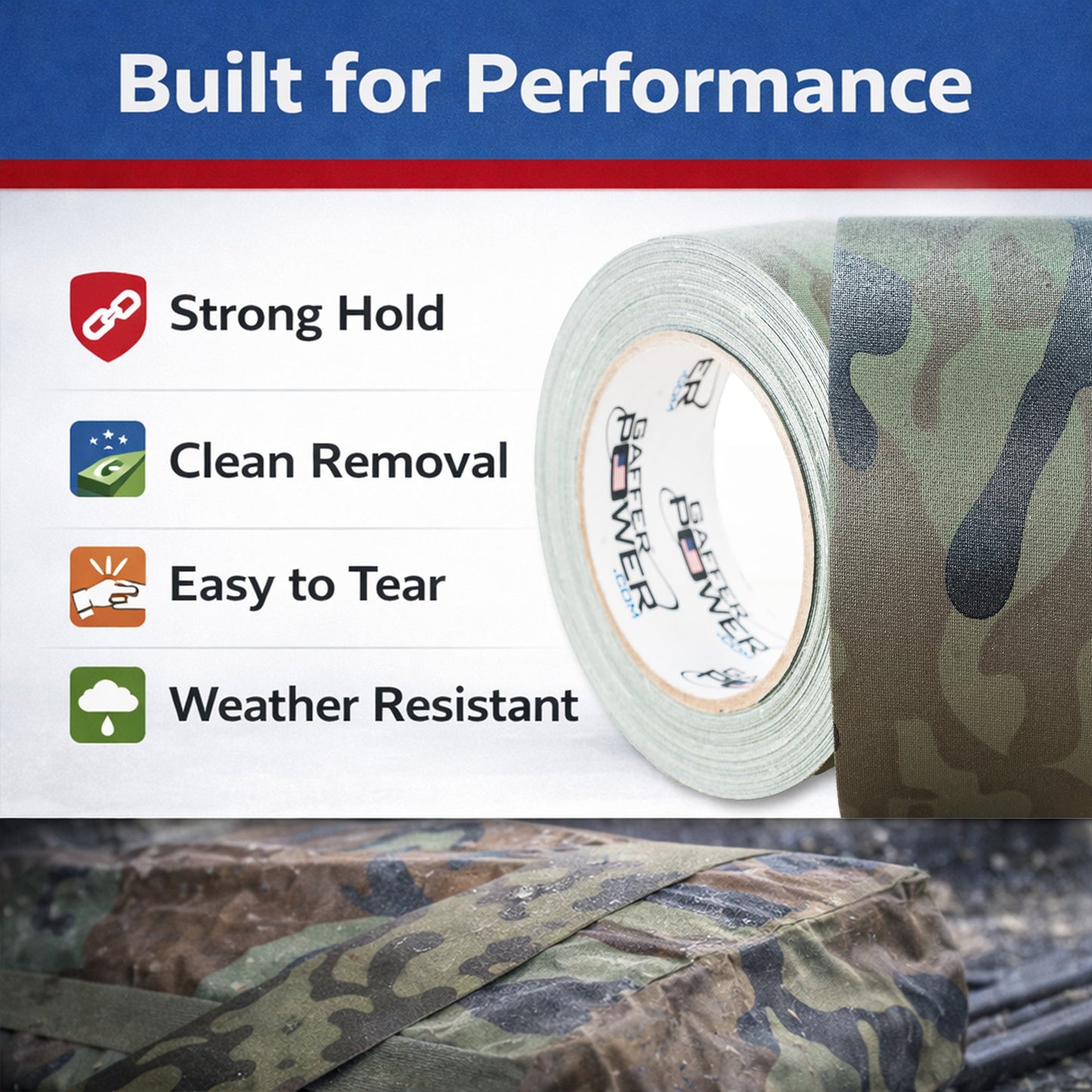 Gaffer Tape 2 In x 25 Yds  Muted Army Green Camouflage