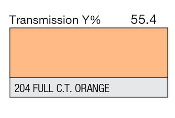Lee Filters 204 Full CTO - 48" x 25' Roll