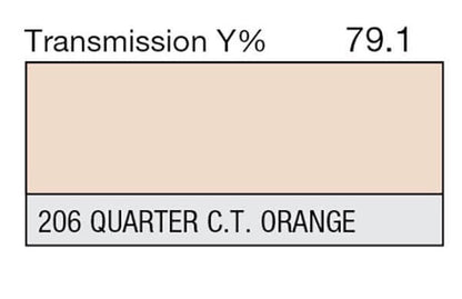 Lee Filters 206 1/4 CTO - 48" x 25' Roll