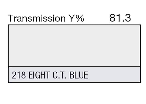Lee Filters 218 1/8 CTB - 48" x 25' Roll