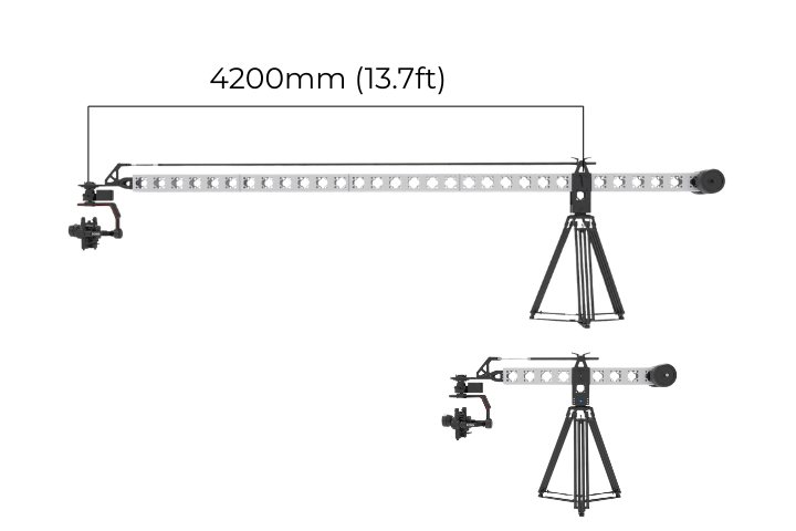 Modtruss/Modulus X Crane Set - reach length configurations