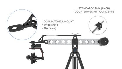 Modtruss/Modulus X Crane Set - Mitchell mount detail