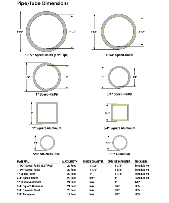 Schedule 40 Speed-Rail (1-1/4")