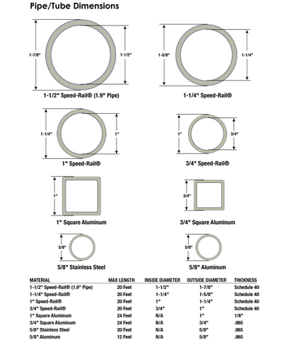 Schedule 40 Speed-Rail (1-1/4")