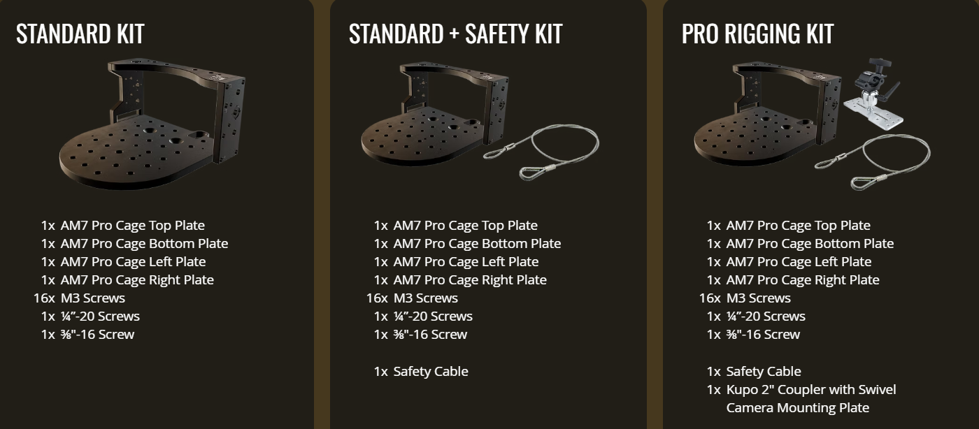 BRC-AM7 PRO CAGE KIT by Treefort - Grip Support Store