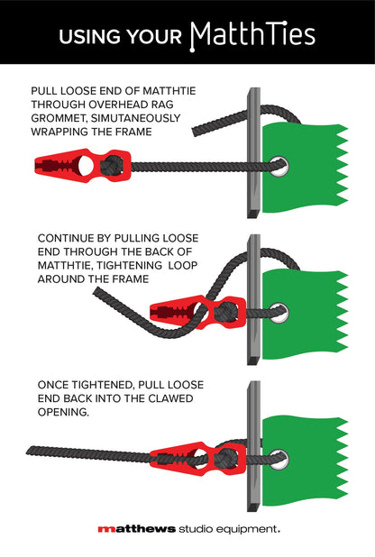 MatthTIES