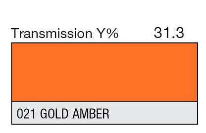 Lee Color Effect Gel Sheets 002-164 - Grip Support Store
