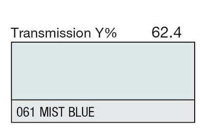 Lee Color Effect Gel Sheets 002-164 - Grip Support Store