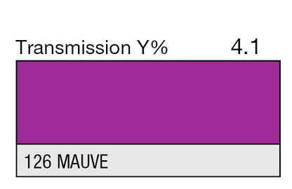 Lee Color Effect Gel Sheets 002-164 - Grip Support Store