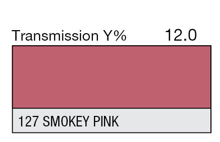 Lee Color Effect Gel Sheets 002-164 - Grip Support Store