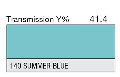 Lee Color Effect Gel Sheets 002-164 - Grip Support Store