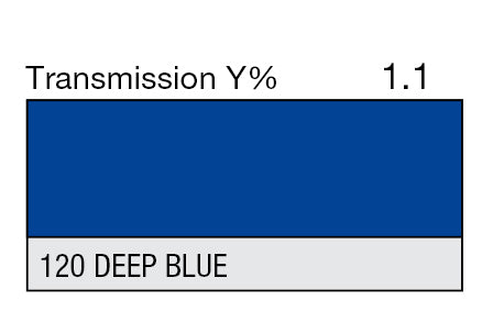 Lee Color Effect Gel Sheets 002-164 - Grip Support Store
