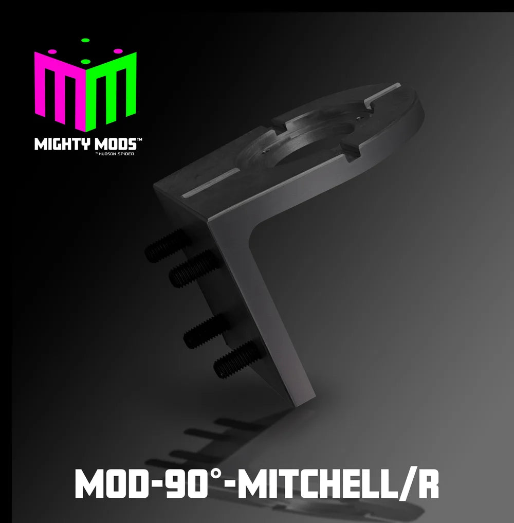 MIGHTYMODS CAMERA KIT