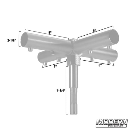 Pipe Spinning Gag for 1-1/2" Speed-Rail®