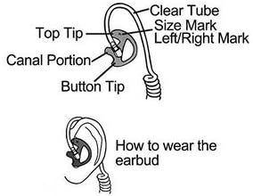 Open Ear tip Insert - Soft Silicone