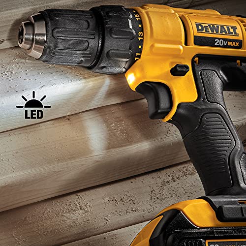 DEWALT 20V Max Cordless Drill Combo Kit 2 Tool Grip Support Store