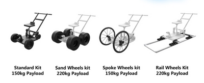 MOVMAX All-Terrain Rickshaw (Extra Wheel Kits Only)
