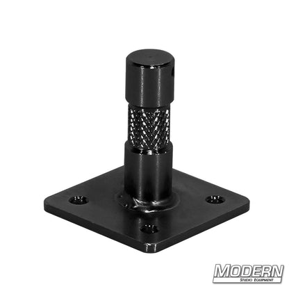 Baby Plates - Standard - Grip Support Store